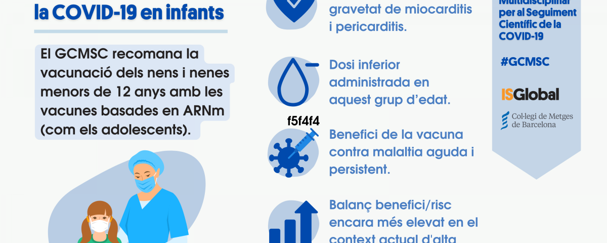 Miocarditis y pericarditis vacuna covid infants
