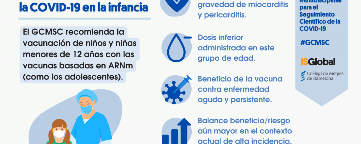 vacuna covid niños miocarditis y pericarditis
