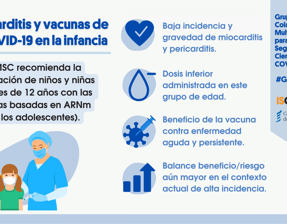 vacuna covid niños miocarditis y pericarditis