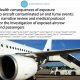 protocolo sindrome aerotoxico